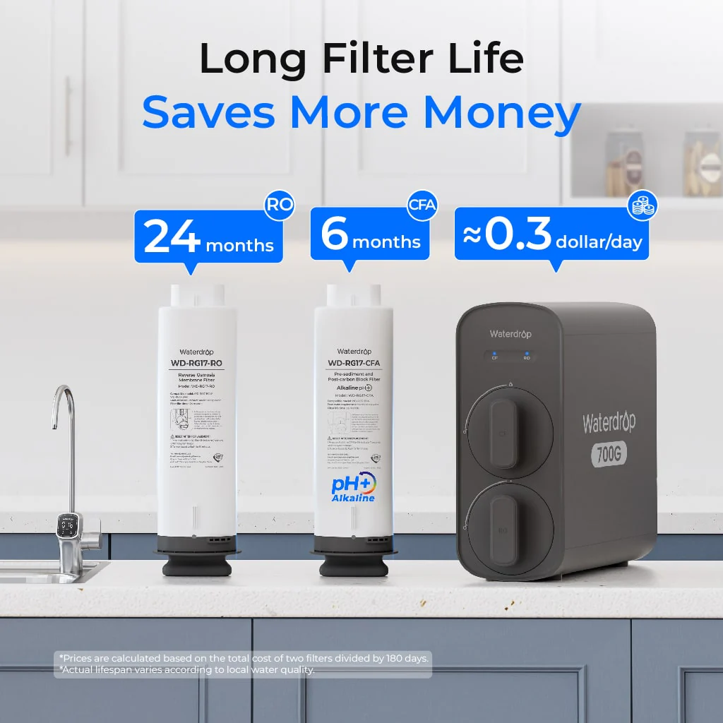 Waterdrop G5P700A Alkaline Reverse Osmosis Water Filter - Image 10