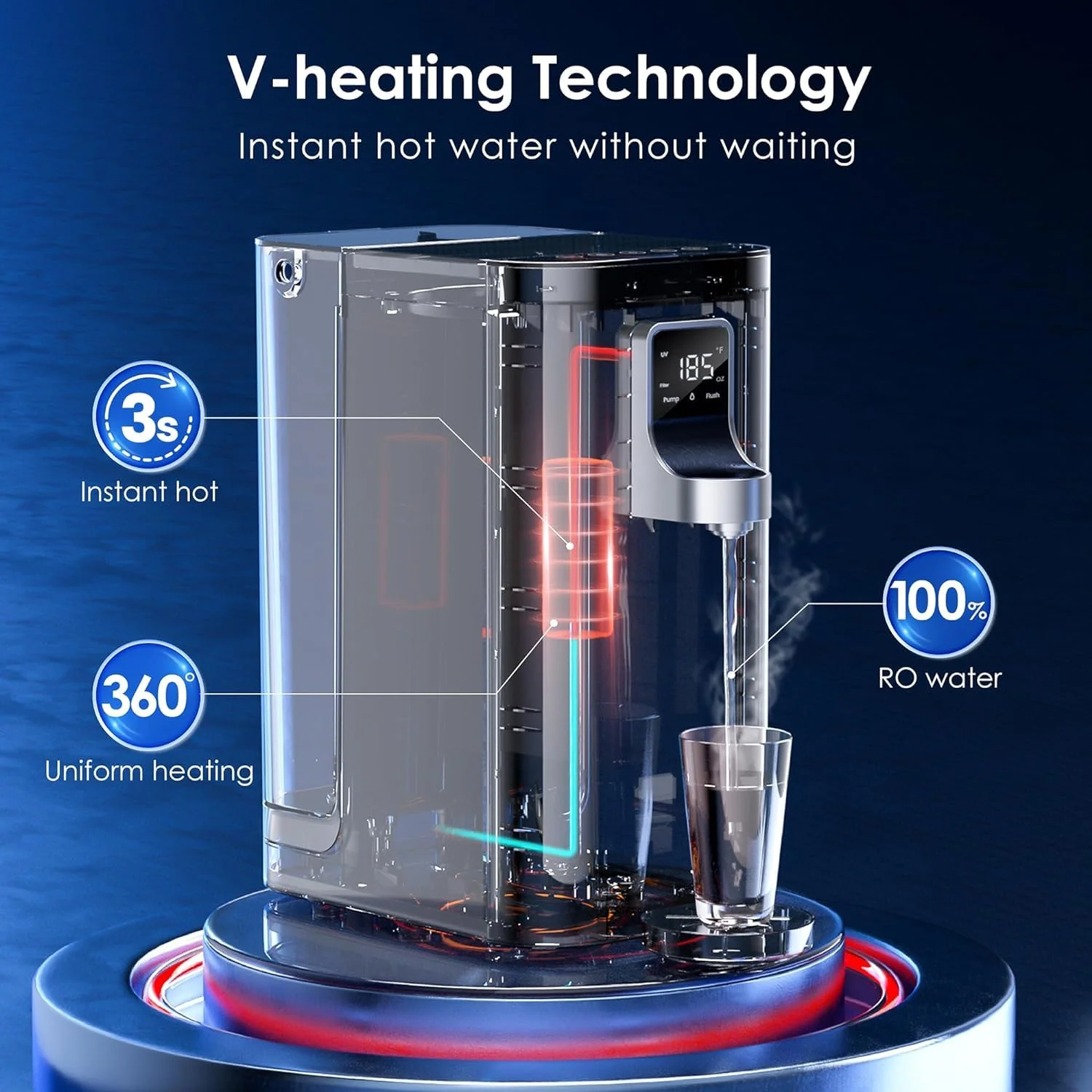 Waterdrop K19-H-Instant Hot Countertop RO System - Image 7