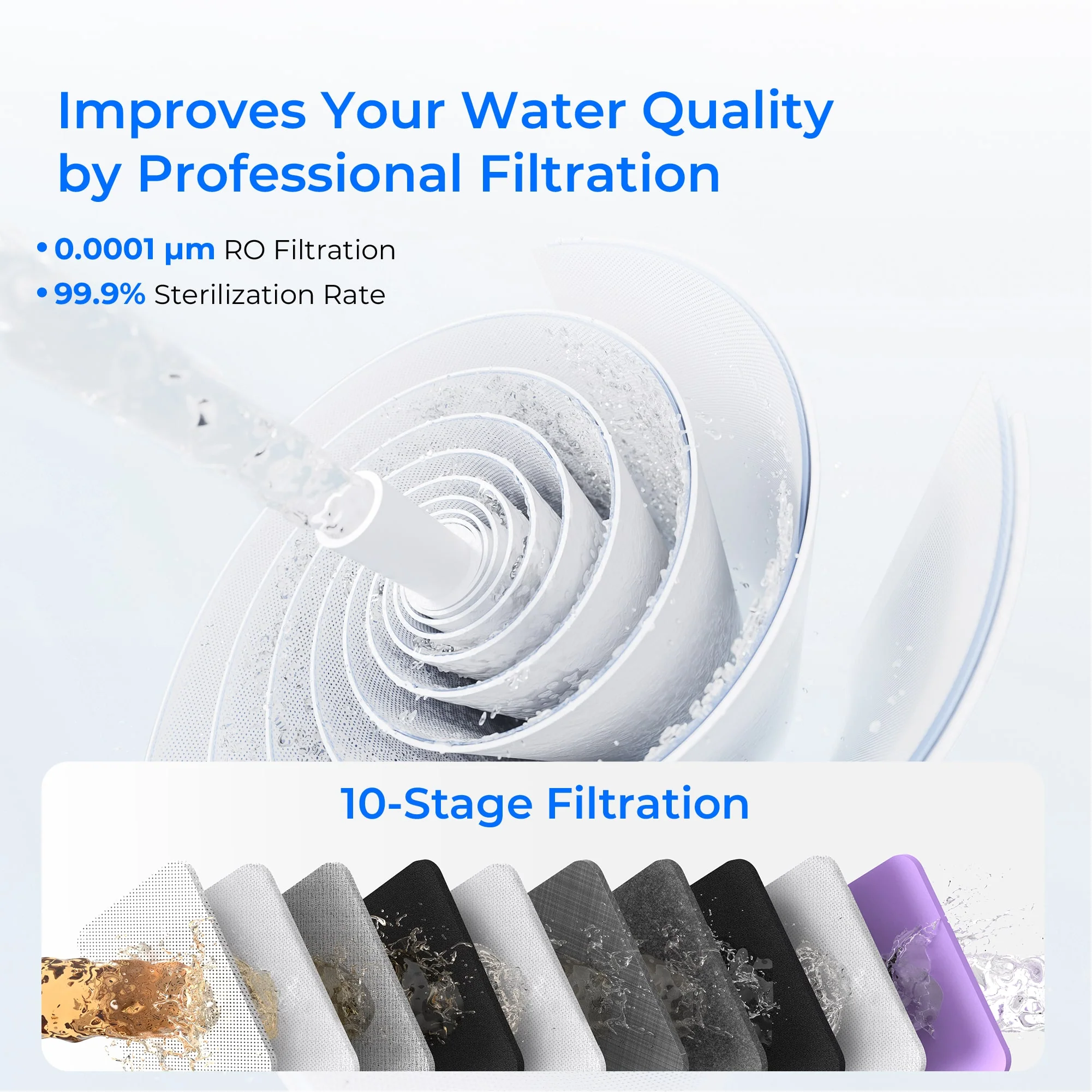 Waterdrop G3P800 Remineralization RO System - Image 3