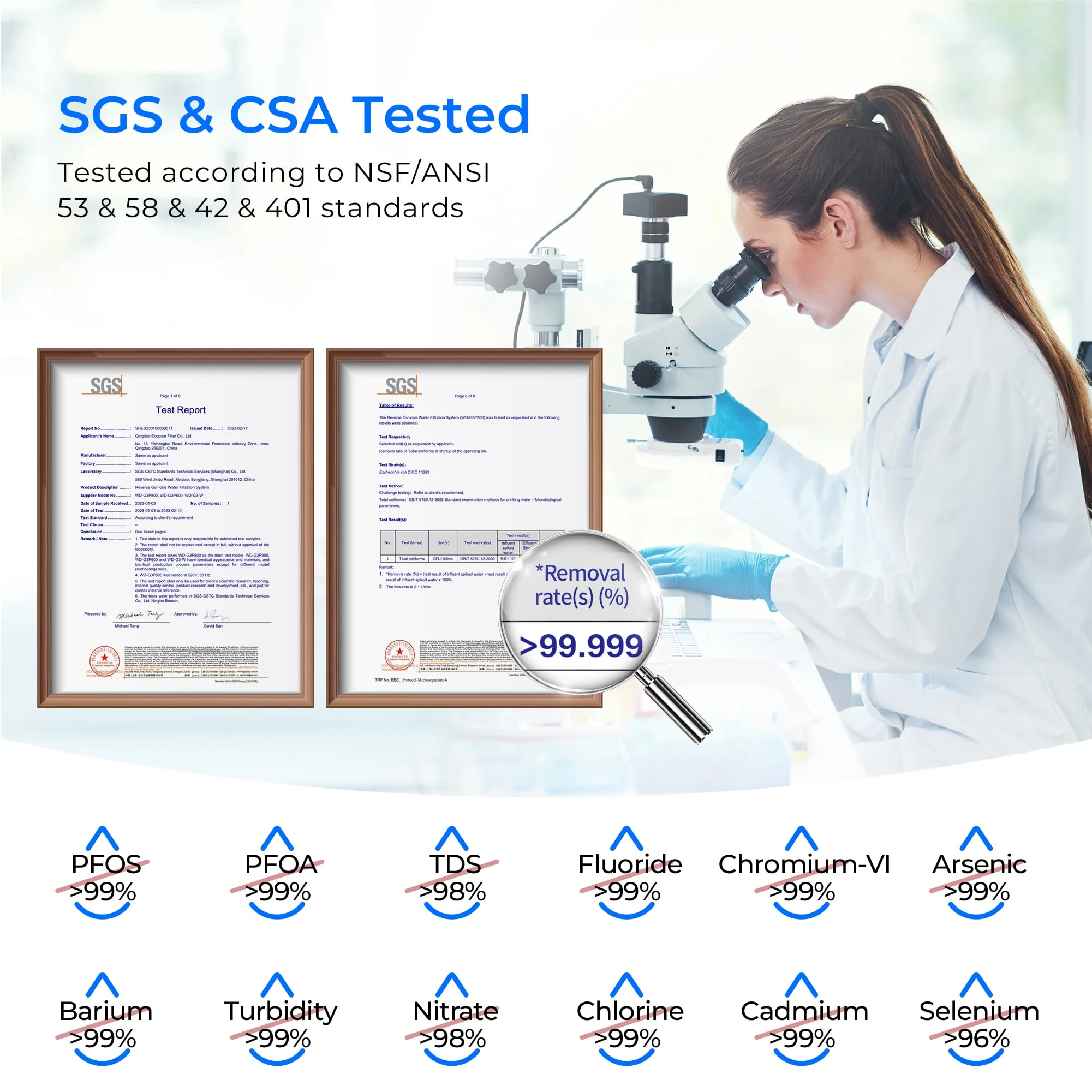 Waterdrop G3P800 Remineralization RO System - Image 5