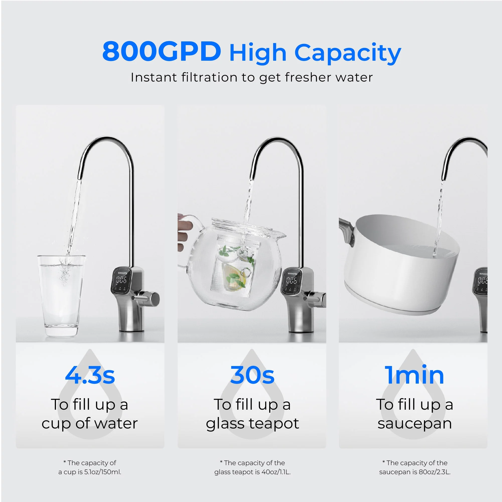 Waterdrop G3P800 Remineralization RO System - Image 8