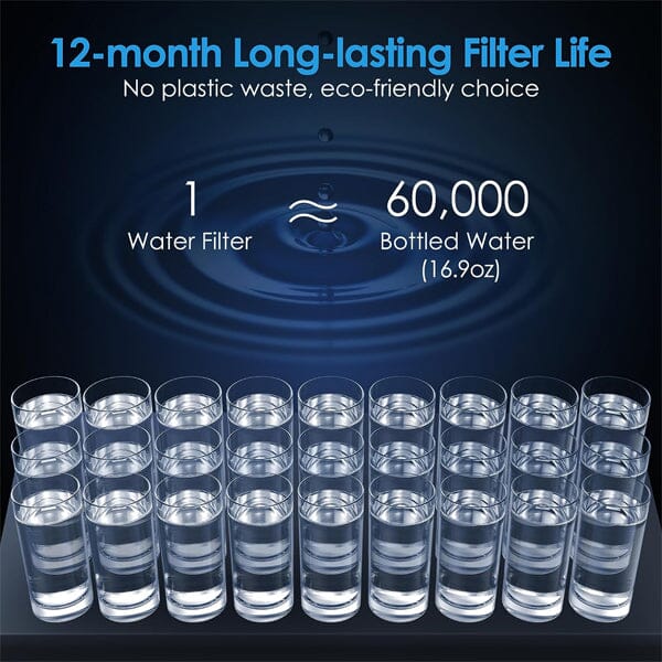 12-month Filter Lifespan Under Sink Replacement Water Filter for AS13 - Image 6