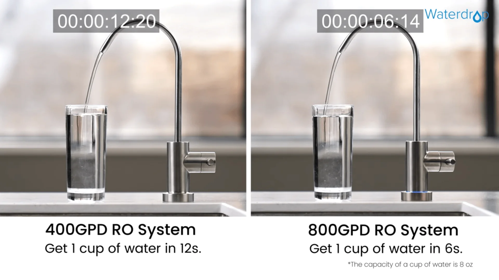 Waterdrop G3P800 Under Sink RO System - Image 7