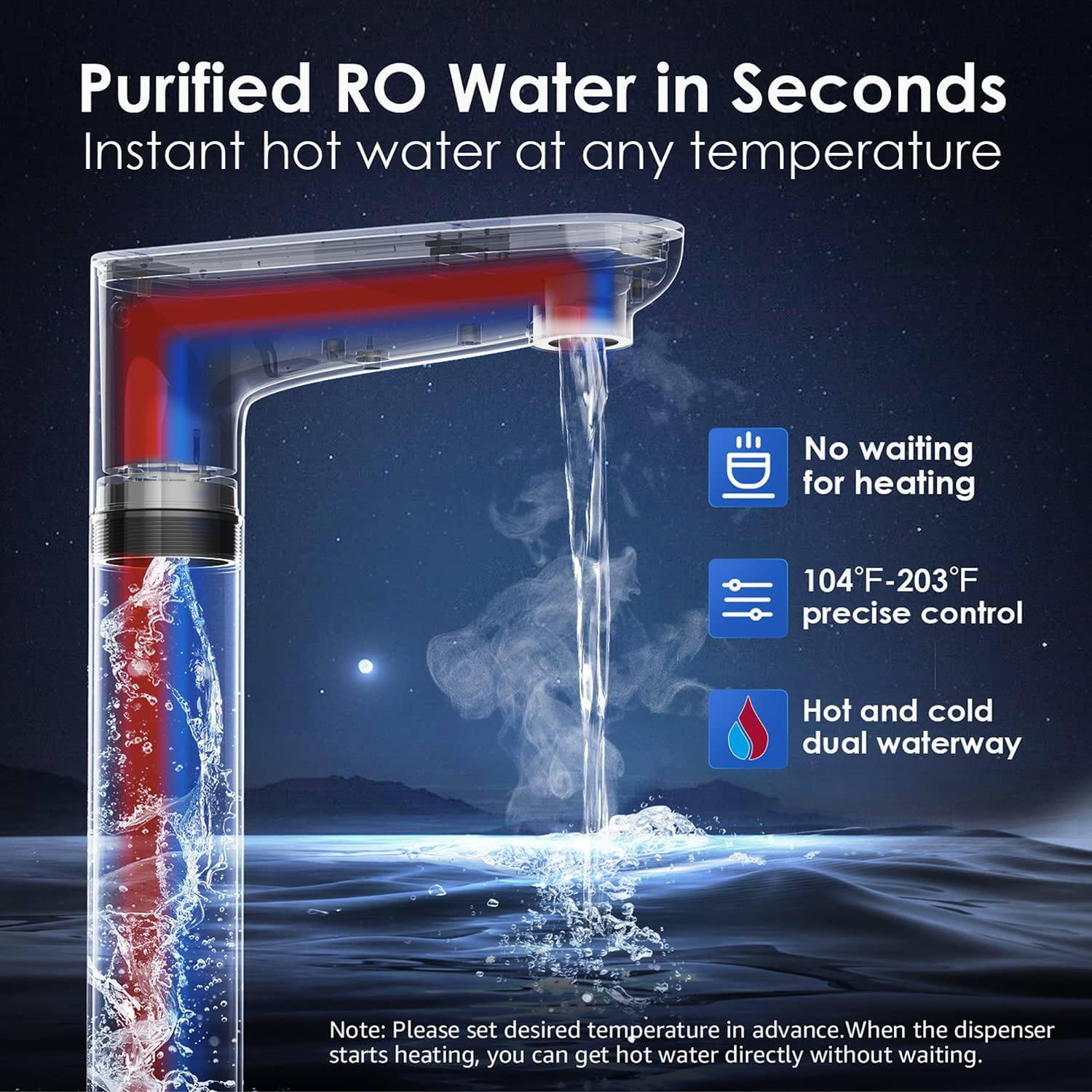 K6 Instant Hot Water Dispenser with KJF Filter - Waterdrop K6 - Image 6