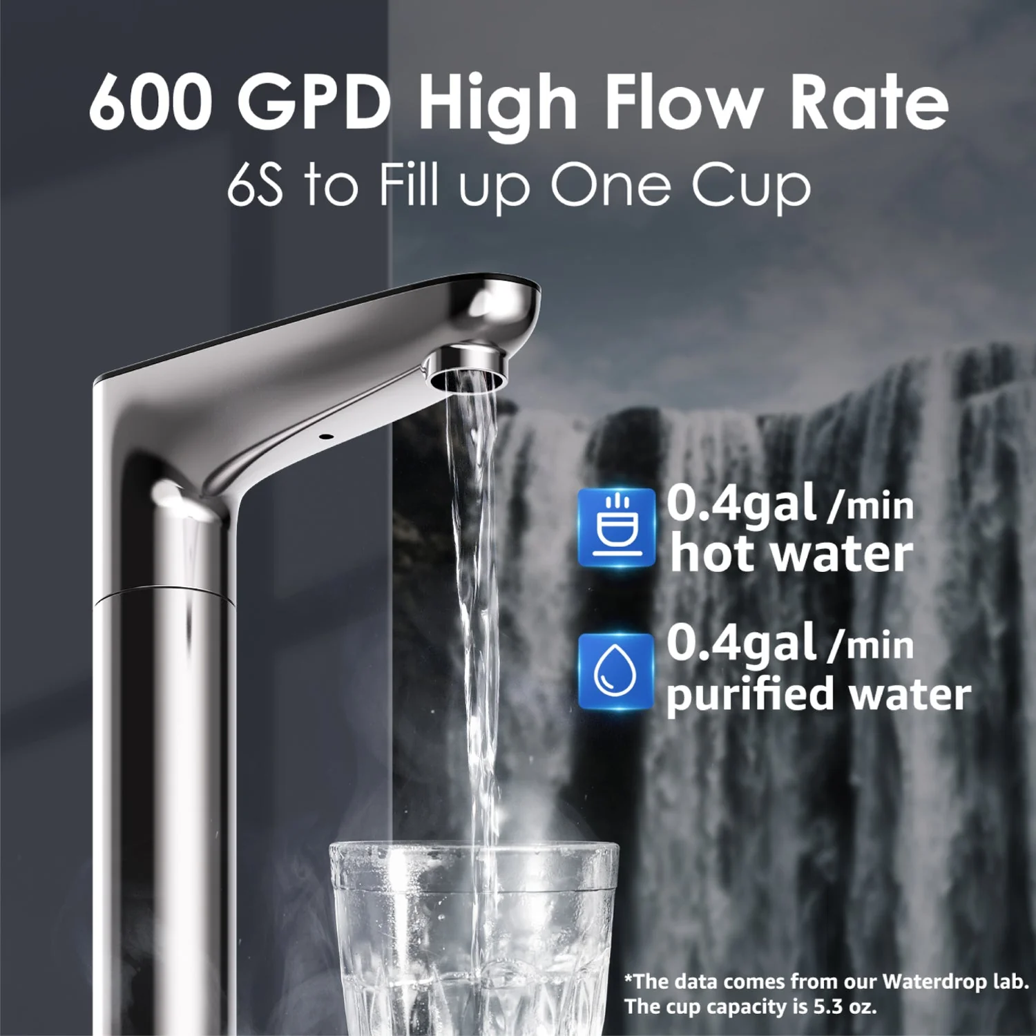 K6 Instant Hot Water Dispenser with KJF Filter - Waterdrop K6 - Image 8