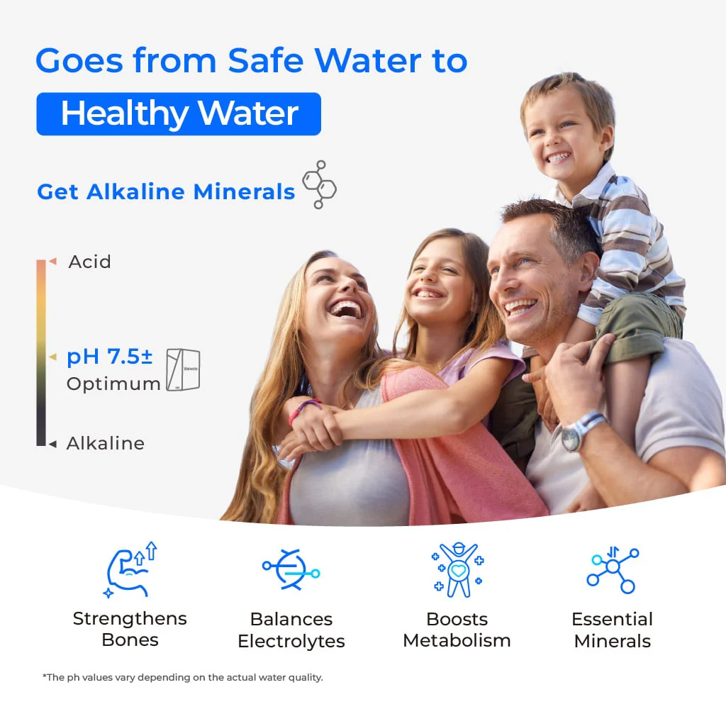 Waterdrop X Series Reverse Osmosis System, X12 - Image 6