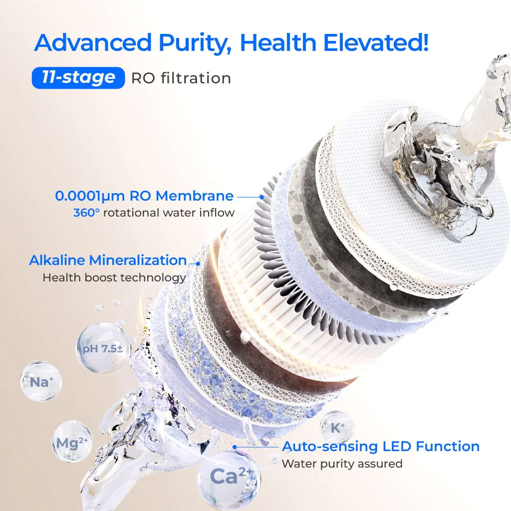 Waterdrop X Series Reverse Osmosis System, X12 - Image 8