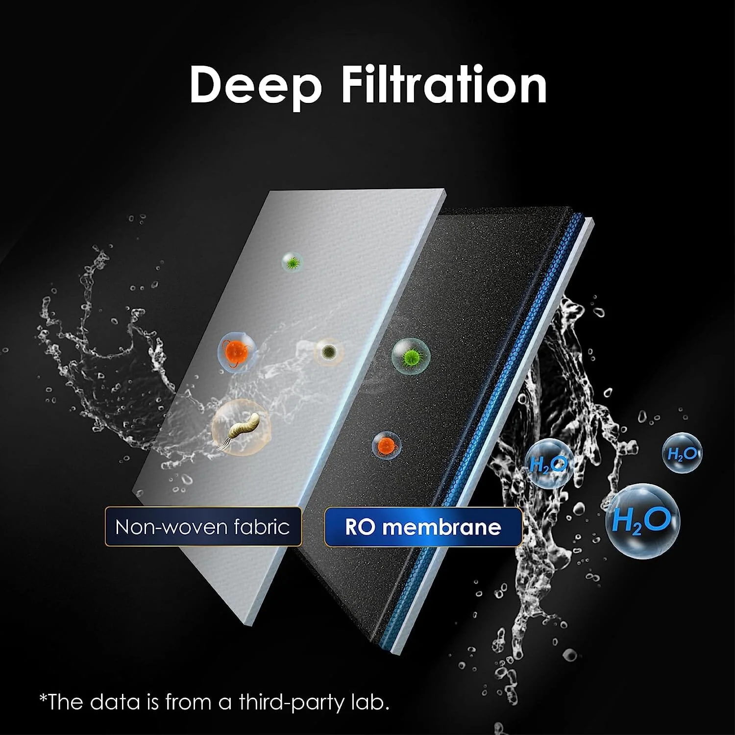 WD-A1-RO replacement for Waterdrop A1 - Image 15
