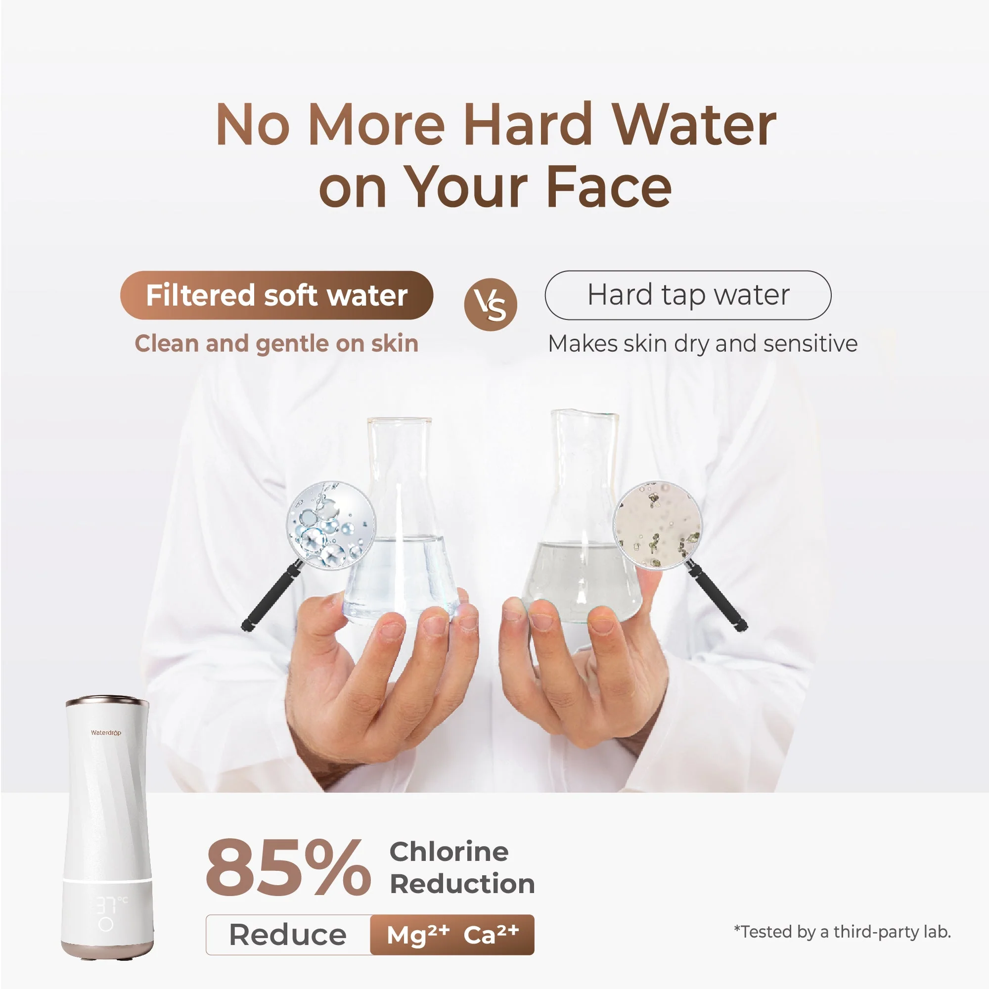 Waterdrop Skincare Face Washer, No More Dirty Water on Your Face - Image 7