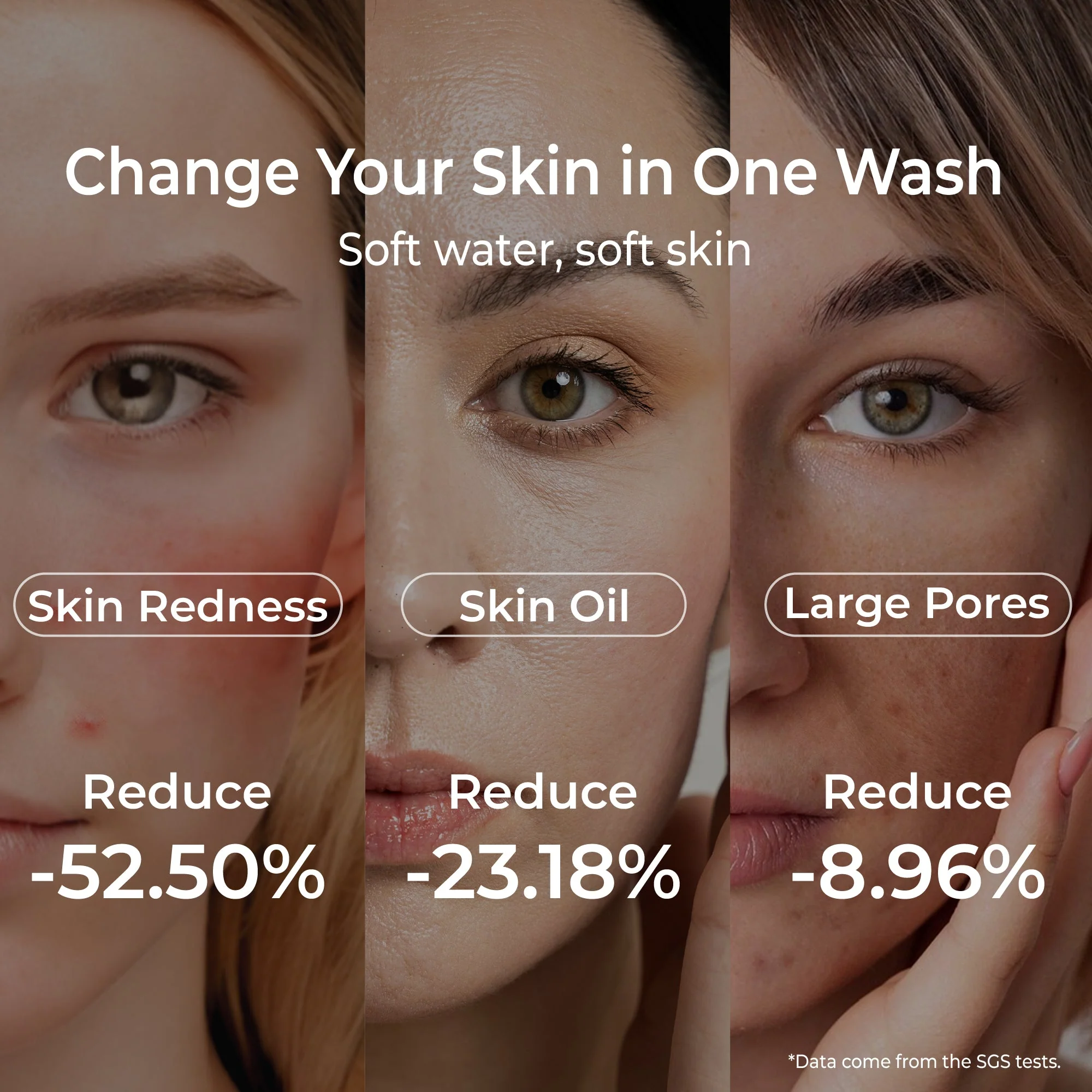 Waterdrop Skincare Face Washer, No More Dirty Water on Your Face - Image 8