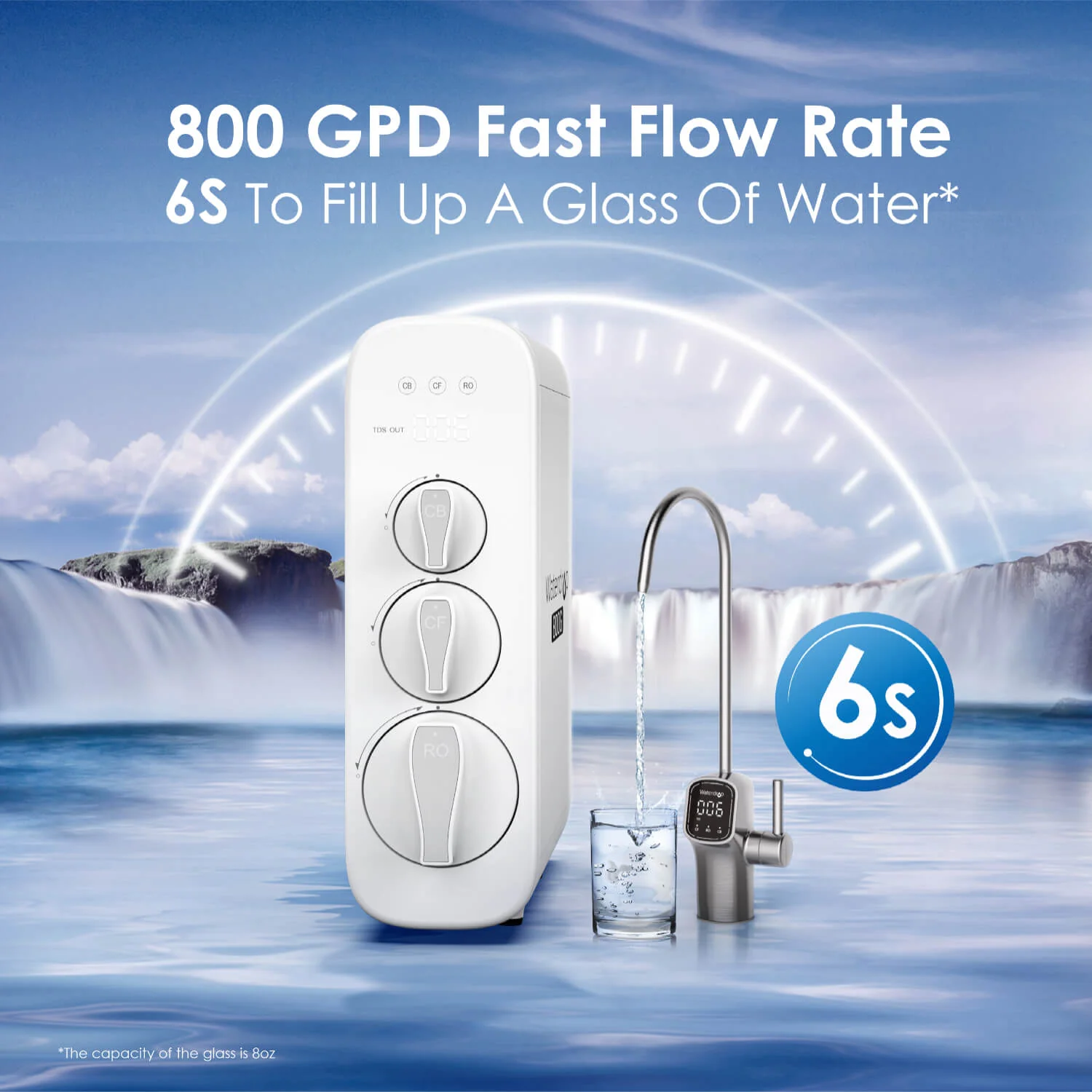 G3P800 RO System Combo Kit - Waterdrop G3P800 - Image 8