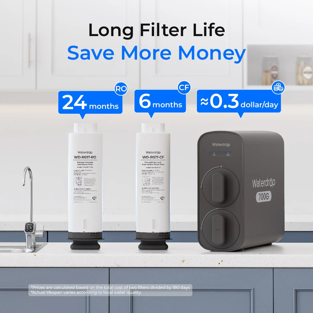Waterdrop G5P700 Reverse Osmosis Water Filter - Image 8