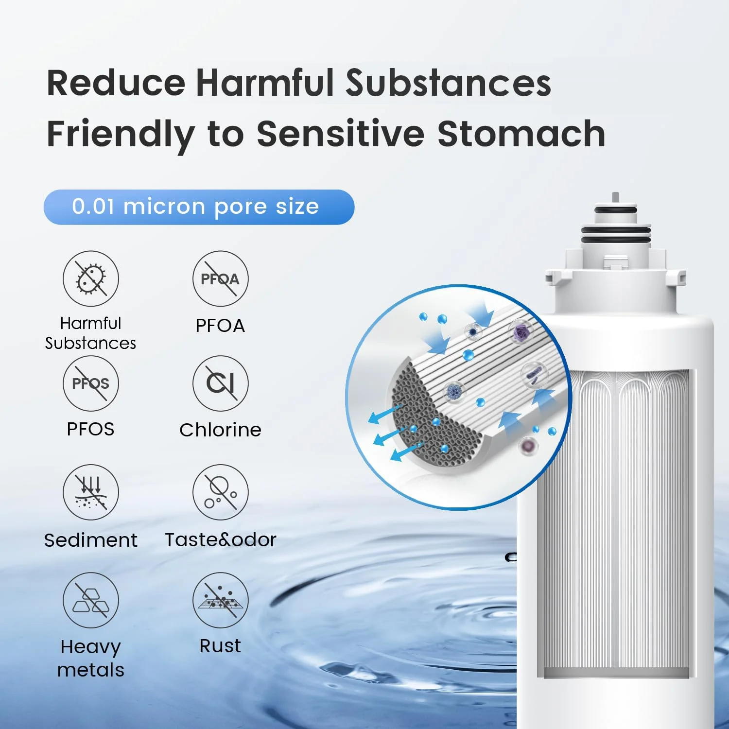 Ultrafiltration Under Sink Water Filter System Waterdrop TSU-W - Image 7