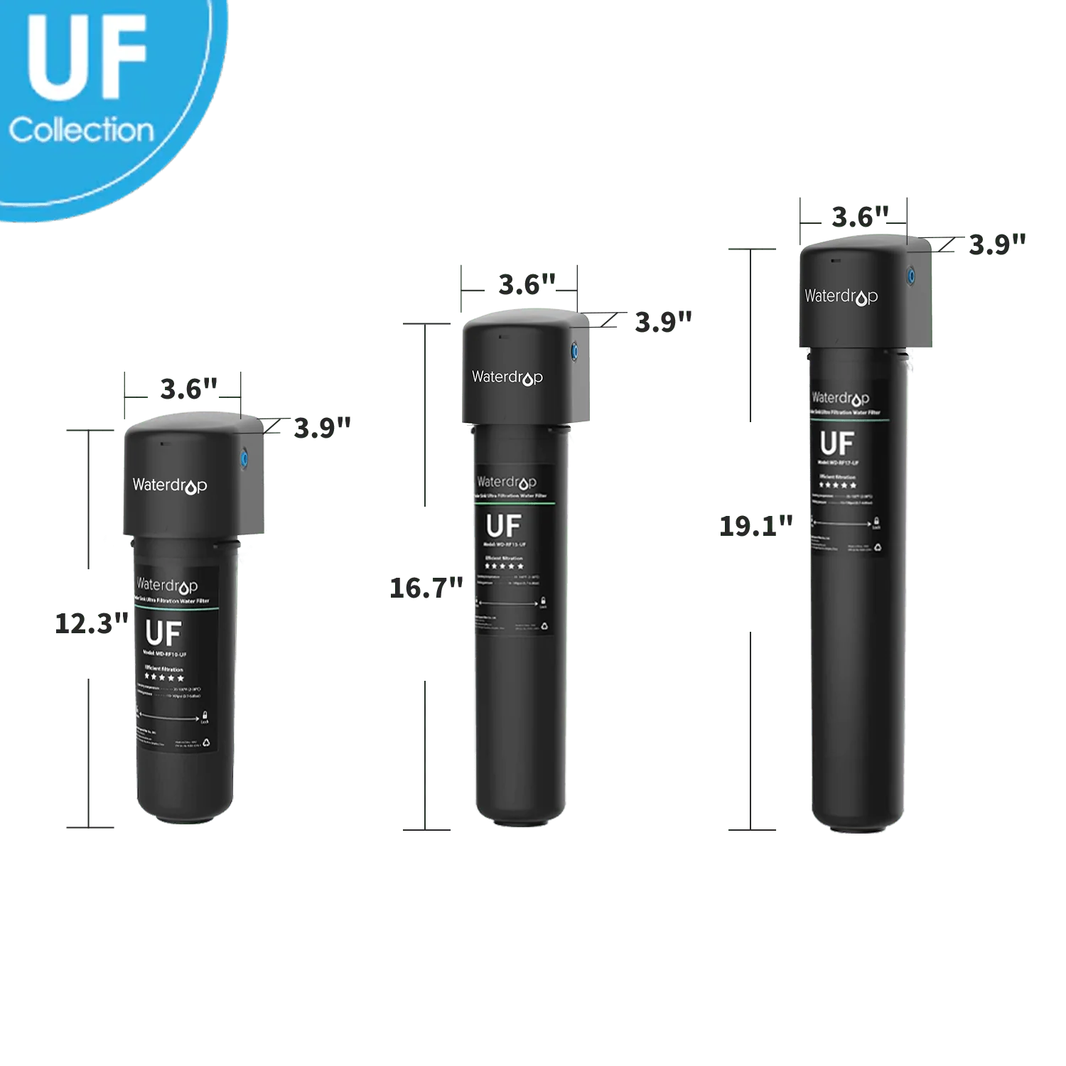 Undersink Ultrafiltration Water Filter System With Dedicated Faucet - Image 13