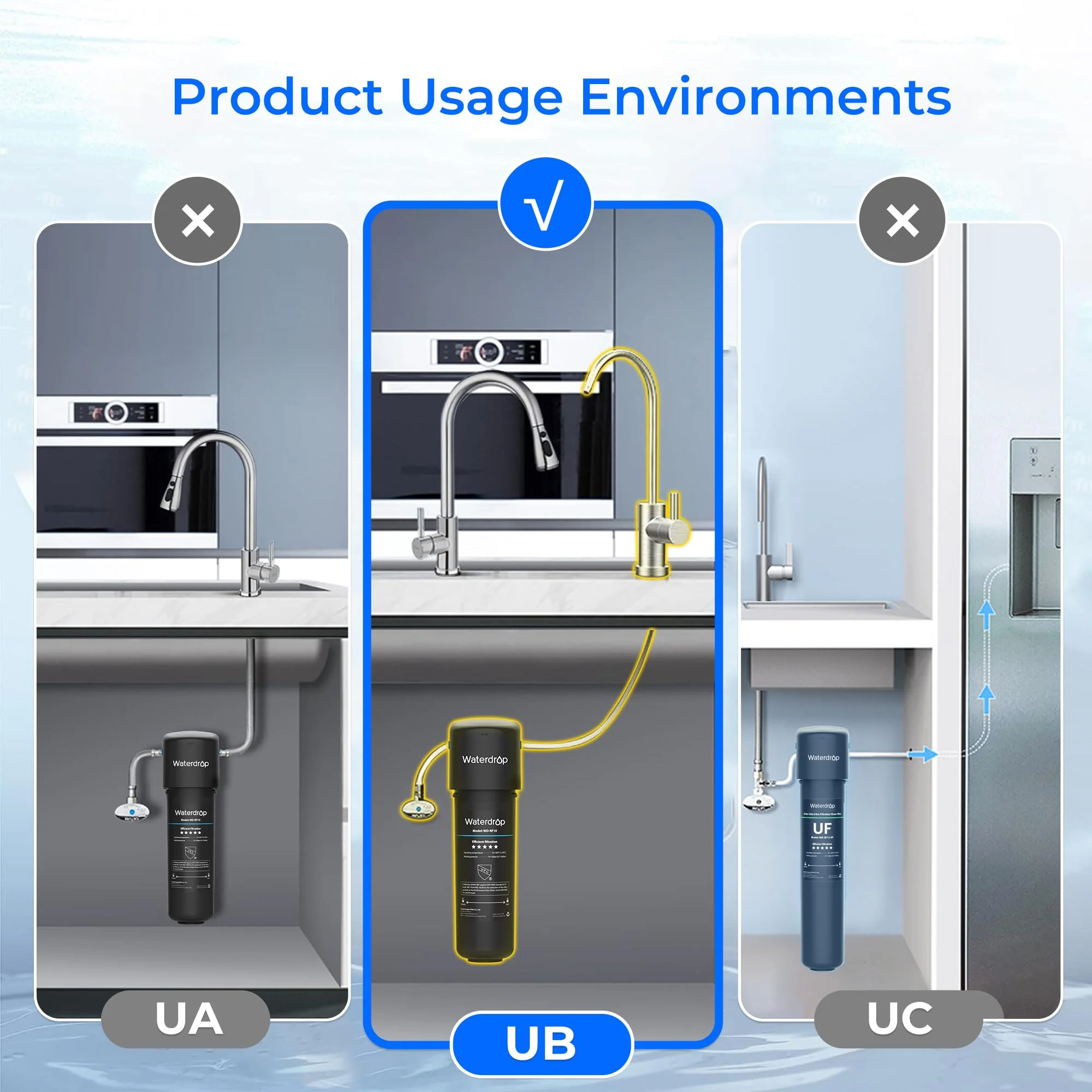 Undersink Ultrafiltration Water Filter System With Dedicated Faucet - Image 7