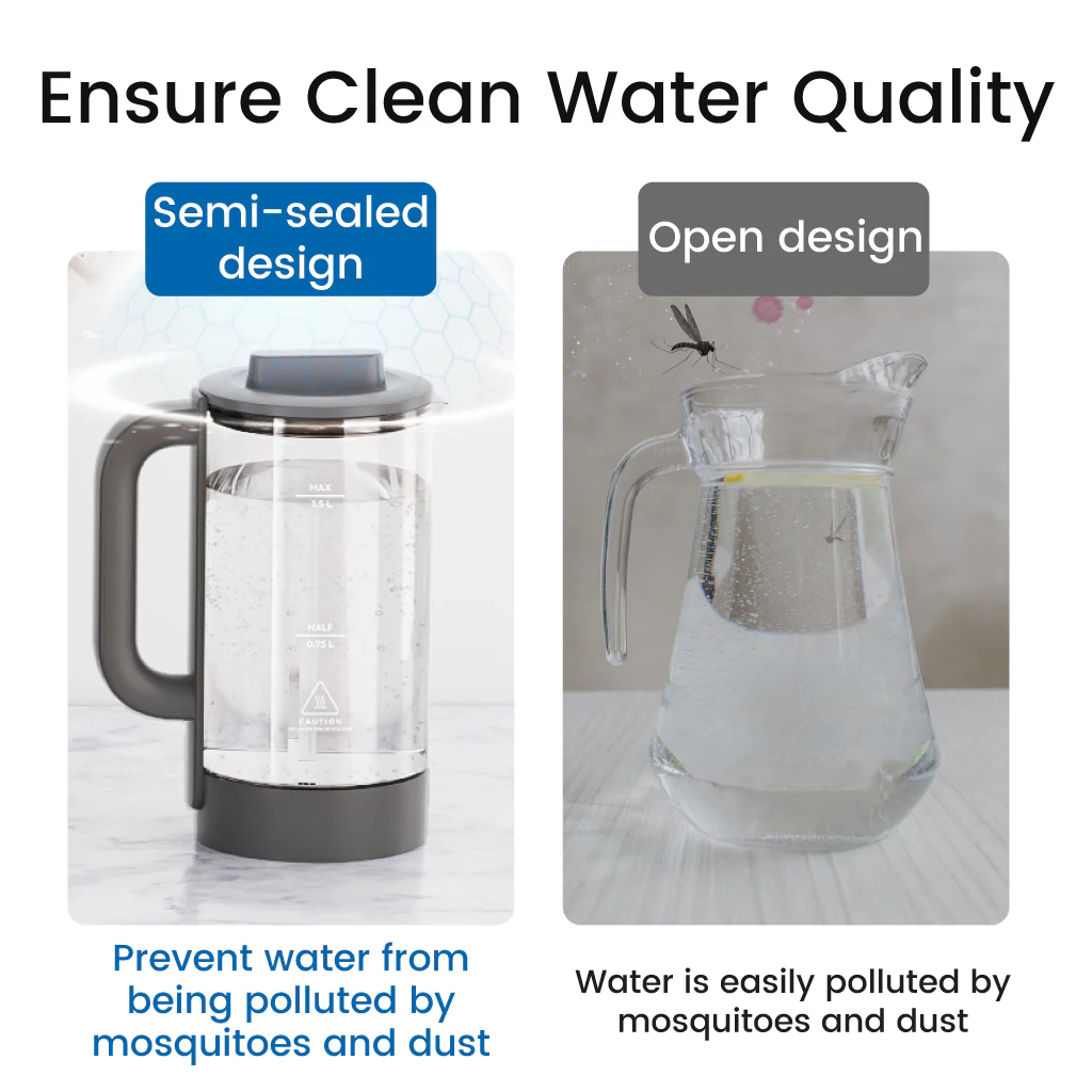 Water Pitcher for M1 Countertop Reverse Osmosis System - Image 6