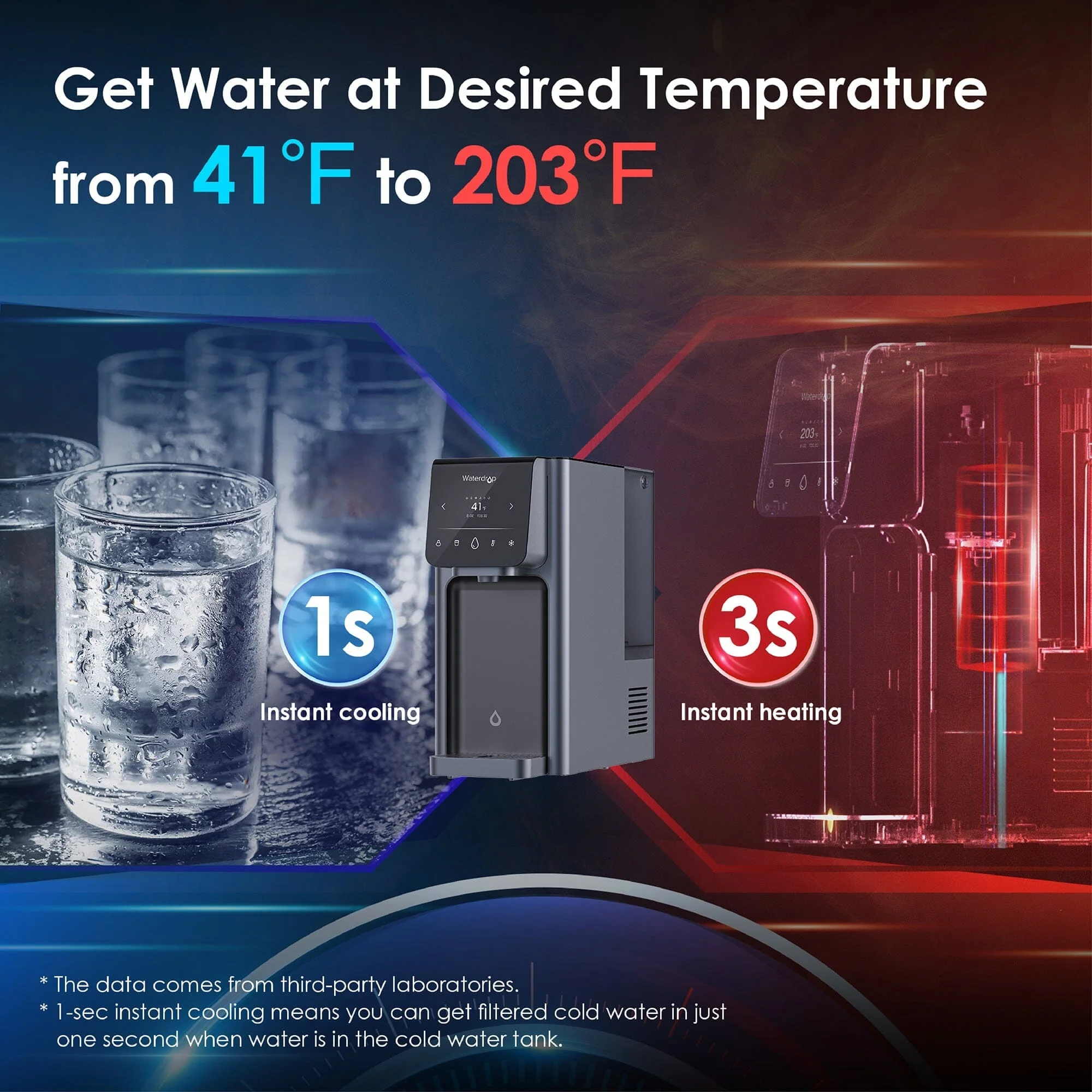 Waterdrop A1 Reverse Osmosis Hot Cold Water Dispenser with BFC2 - Image 8