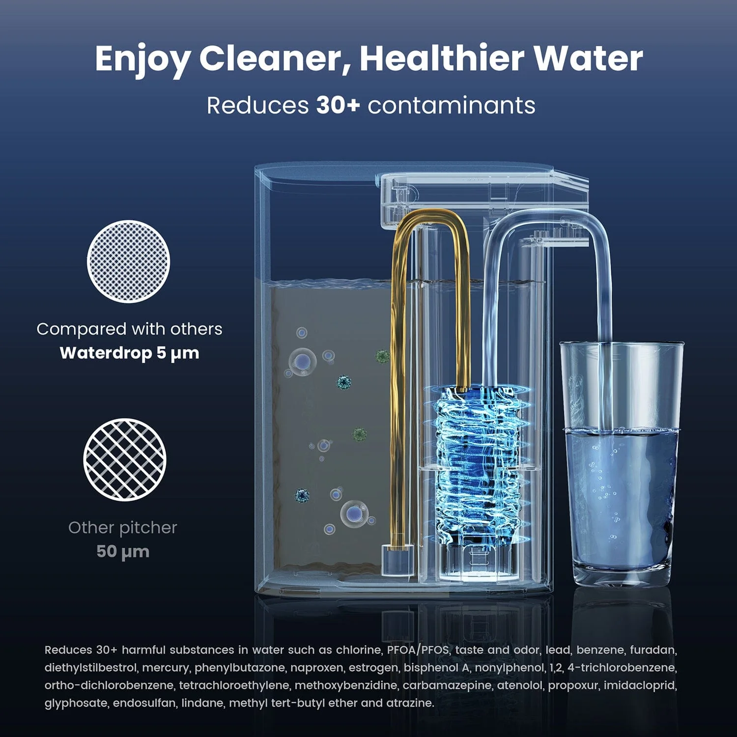 Waterdrop Electric Water Filter, ED01 Countertop Water Filtration System - Image 5