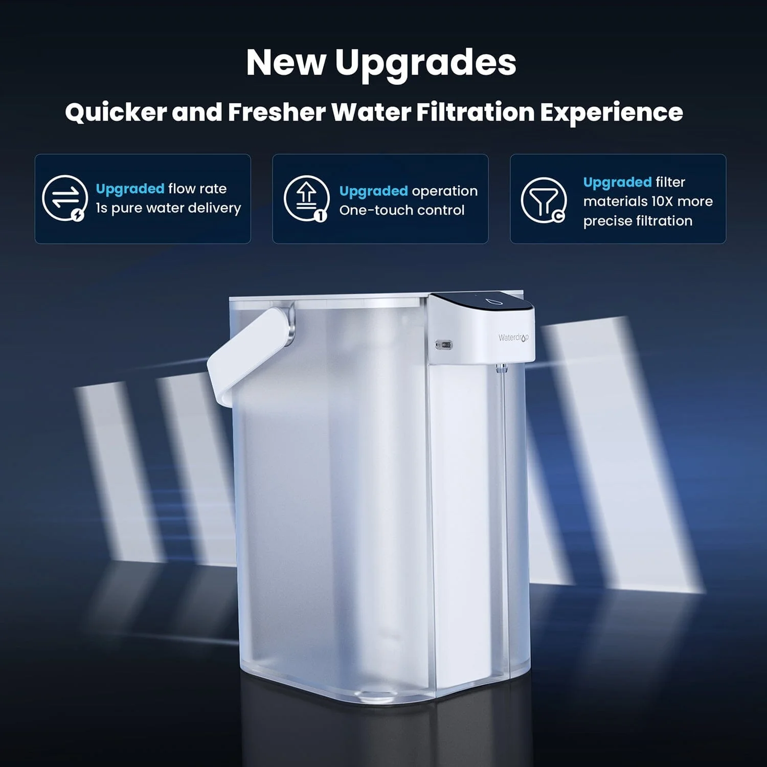 Waterdrop Electric Water Filter, ED01 Countertop Water Filtration System - Image 4