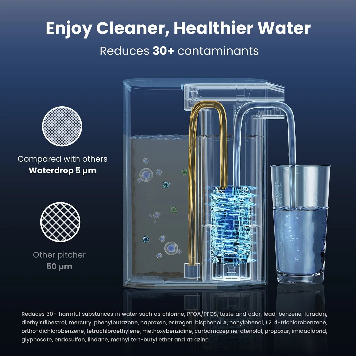 Waterdrop Electric Water Filter, ED01 Countertop Water Filtration System - Image 6
