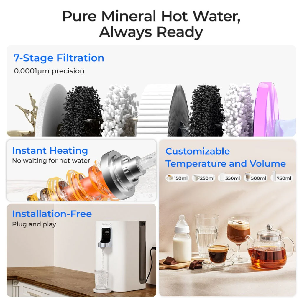 Waterdrop K19-HG Instant Hot Mineralized RO Water System - Image 9