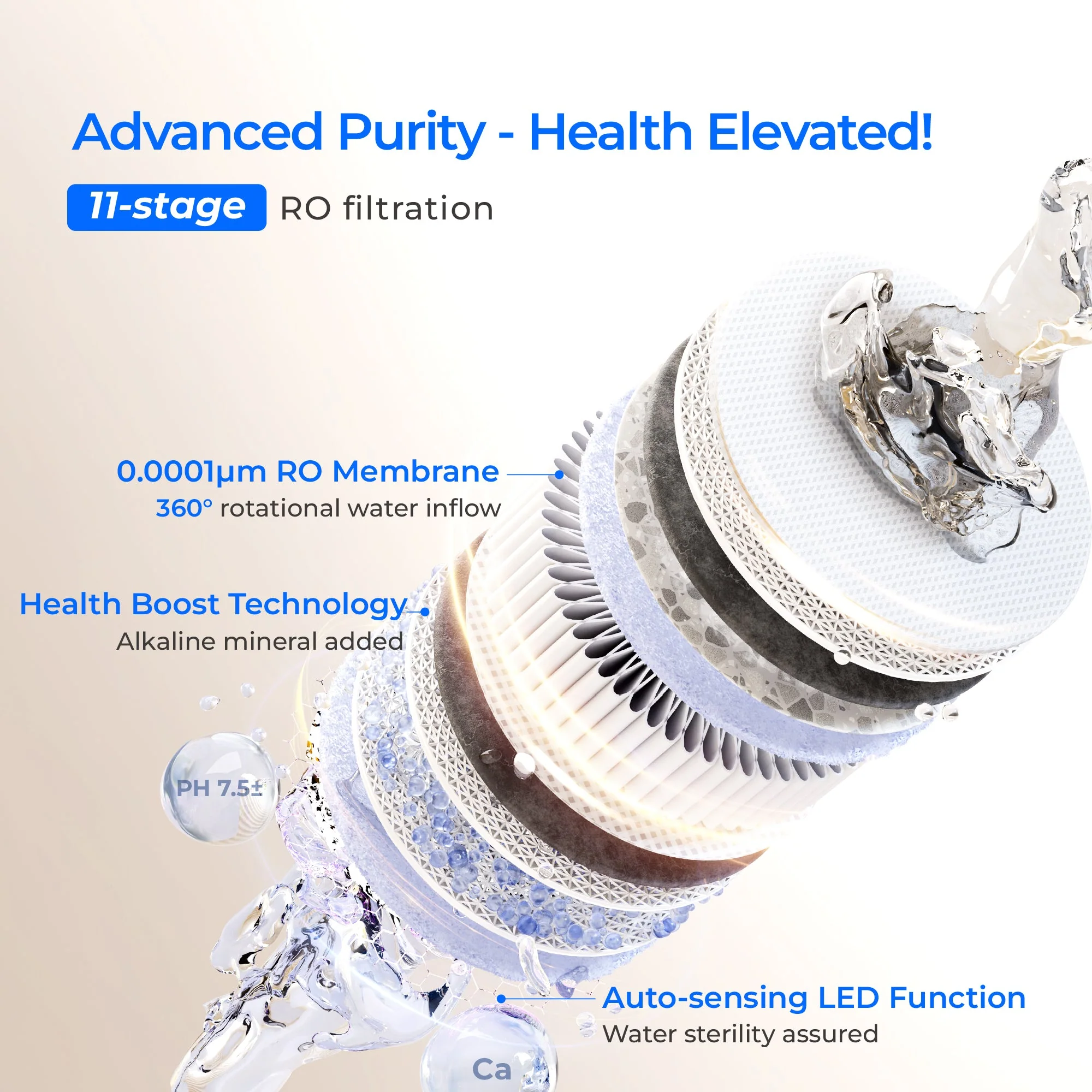 Waterdrop X Series Reverse Osmosis System, X12-BFC2 - Image 5