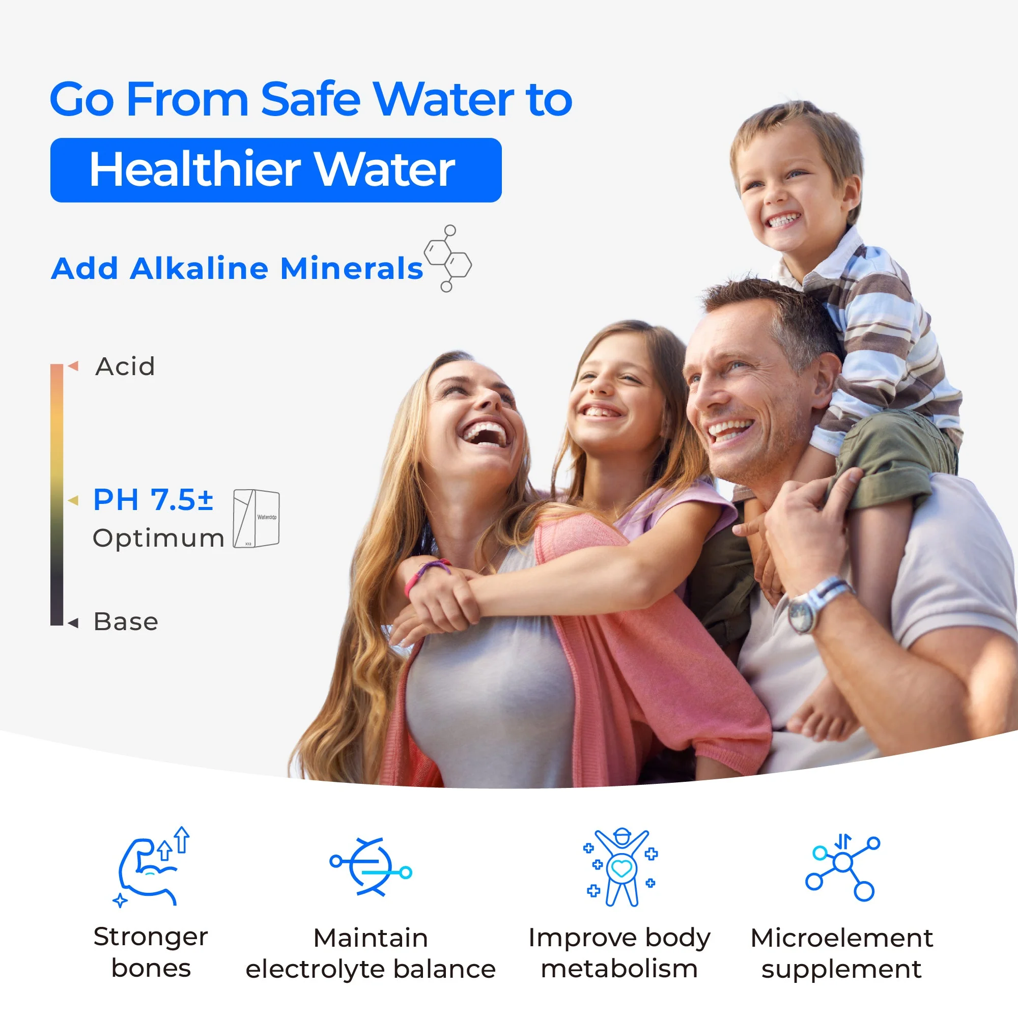 Waterdrop X Series Reverse Osmosis System, X12-BFC2 - Image 7