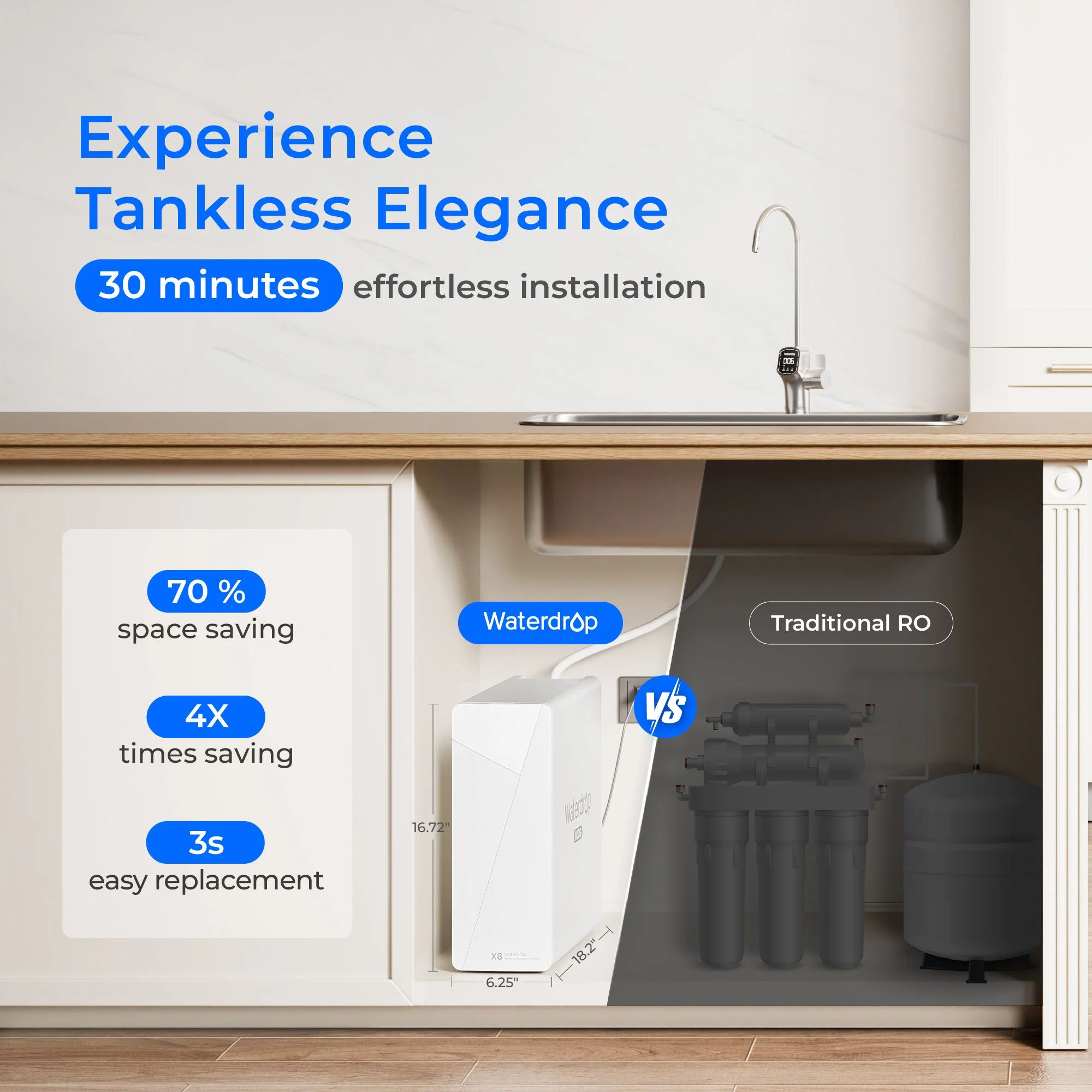 Waterdrop X Series Reverse Osmosis System, X8 - Image 5