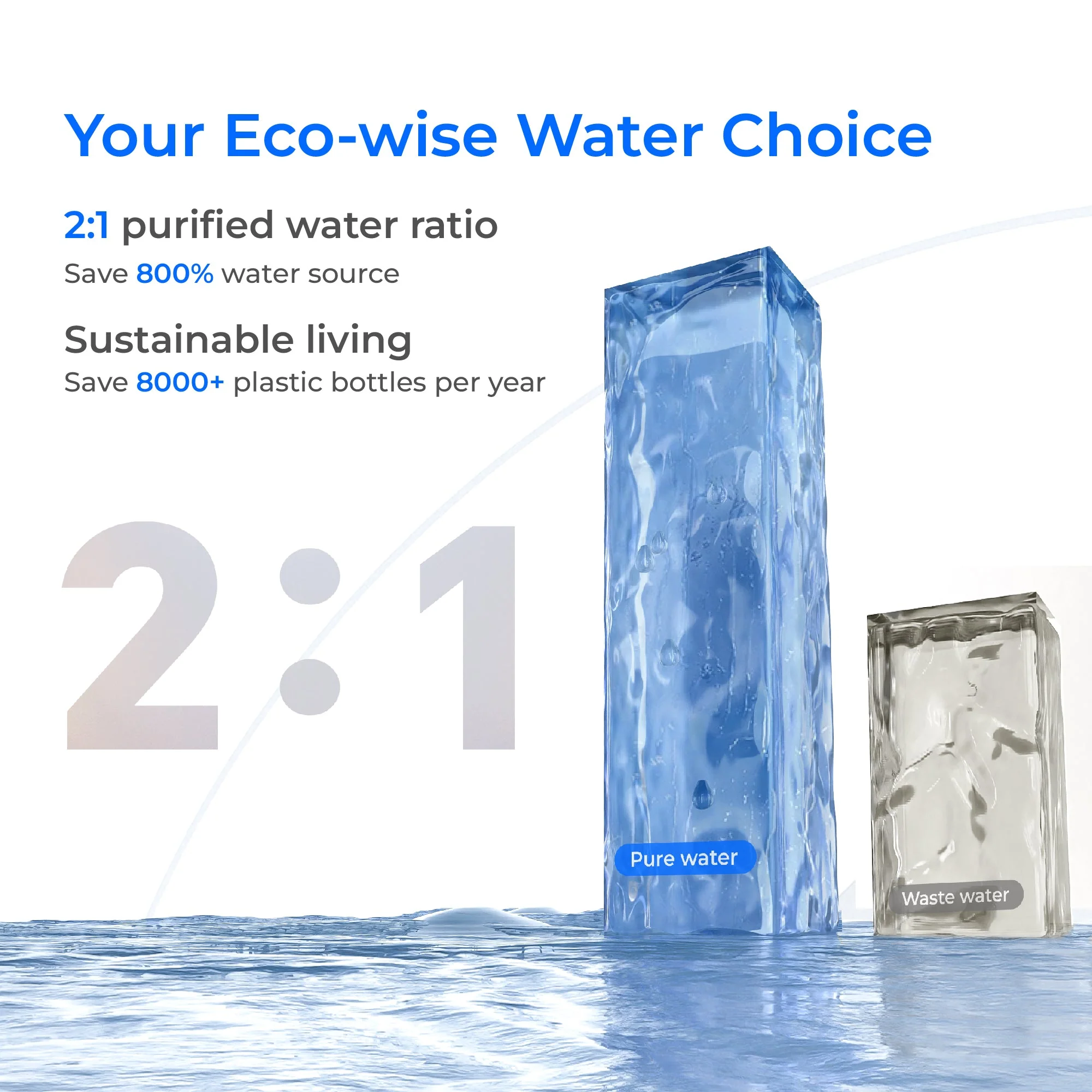 Waterdrop X Series Reverse Osmosis System, X8 - Image 6