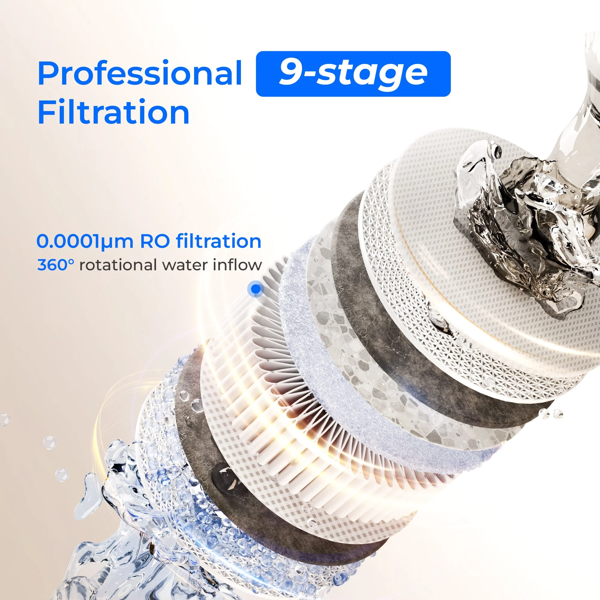 Waterdrop X Series Reverse Osmosis System, X8 - Image 8