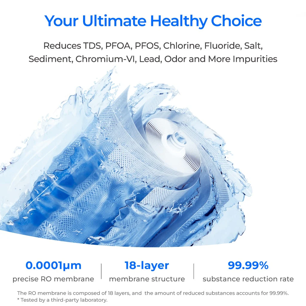Waterdrop X16 Reverse Osmosis System with Replacement Filter Combo - Image 6